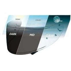 Klim Krios (Pro) Transition Photochromic Visor